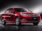 Changan Eado,  (2013 – 2018), Седан: характеристики, отзывы
