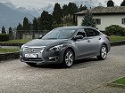 Nissan Teana, III (2014 – н.в.), Седан: характеристики, отзывы