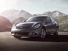 Infiniti Q40,  (2014 – 2015), Седан: характеристики, отзывы