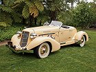 Auburn Speedster,  (1935 – 1937), Спидстер: характеристики, отзывы