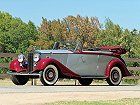 Rolls-Royce 20/25, I (1929 – 1936), Кабриолет: характеристики, отзывы