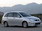 Suzuki Aerio,  (2001 – 2007), Универсал 5 дв.: характеристики, отзывы