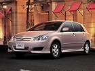 Toyota Allex, I Рестайлинг 2 (2004 – 2006), Хэтчбек 5 дв.: характеристики, отзывы