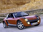 Smart Roadster,  (2002 – 2006), Родстер: характеристики, отзывы