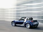 Smart Roadster,  (2002 – 2006), Родстер. Фото 2