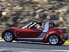 Smart Roadster,  (2002 – 2006), Родстер. Фото 5