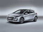 Hyundai i30, II Рестайлинг (2015 – 2017), Хэтчбек 5 дв.: характеристики, отзывы