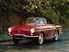 Renault Floride,  (1958 – 1968), Кабриолет: характеристики, отзывы