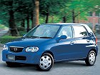 Mazda Carol, IV (1998 – 2004), Хэтчбек 5 дв.: характеристики, отзывы