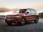 Volkswagen Tiguan, II (2016 – н.в.), Внедорожник 5 дв. Allspace: характеристики, отзывы