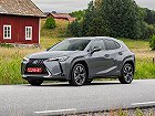 Lexus UX, I (2018 – н.в.), Внедорожник 5 дв.: характеристики, отзывы