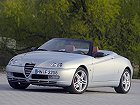 Alfa Romeo Spider, II (1995 – 2005), Кабриолет: характеристики, отзывы