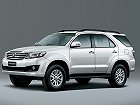 Toyota Fortuner, I (2005 – 2015), Внедорожник 5 дв.: характеристики, отзывы
