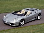 Ferrari 360,  (1999 – 2005), Спидстер Barchetta: характеристики, отзывы