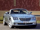 Chrysler Crossfire,  (2003 – 2007), Кабриолет. Фото 4