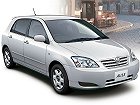 Toyota Allex, I Рестайлинг (2002 – 2004), Хэтчбек 5 дв.: характеристики, отзывы