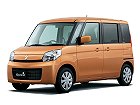 Suzuki Spacia,  (2013 – 2017), Микровэн: характеристики, отзывы