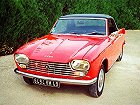 Peugeot 204,  (1965 – 1977), Кабриолет: характеристики, отзывы