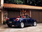 Toyota MR-S, I (1999 – 2002), Родстер. Фото 3