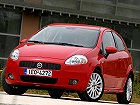 Fiat Punto, III Grande Punto (2005 – 2010), Хэтчбек 3 дв.: характеристики, отзывы