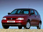 SEAT Ibiza, II (1993 – 1999), Хэтчбек 5 дв.: характеристики, отзывы