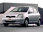 Toyota Vitz, I (P10) (1999 – 2005), Хэтчбек 5 дв.: характеристики, отзывы