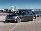 BMW 1 серии, II (F20/F21) Рестайлинг (2015 – 2017), Хэтчбек 5 дв.: характеристики, отзывы