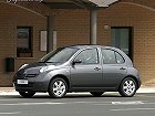 Nissan Micra, III (K12) (2002 – 2010), Хэтчбек 5 дв.: характеристики, отзывы