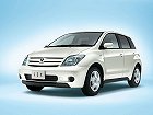 Toyota Ist, I (2001 – 2005), Хэтчбек 5 дв.: характеристики, отзывы