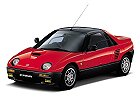 Suzuki Cara,  (1993 – 1995), Купе: характеристики, отзывы