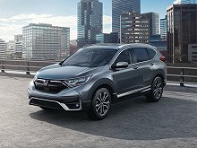 Honda CR-V, V Рестайлинг (2020 – н.в.), Внедорожник 5 дв.: характеристики, отзывы