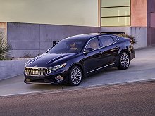 Kia Cadenza, II Рестайлинг (2020 – н.в.), Седан: характеристики, отзывы