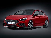 Hyundai i30, III Рестайлинг 2 (2020 – н.в.), Фастбек Fastback: характеристики, отзывы