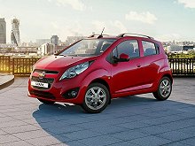 Chevrolet Spark, III (M300) Рестайлинг (2020 – н.в.), Хэтчбек 5 дв.: характеристики, отзывы