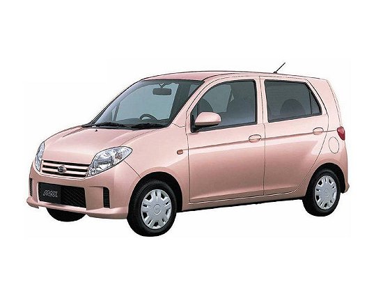 Daihatsu MAX, I Рестайлинг (2003 – 2005), Хэтчбек 5 дв.: характеристики, отзывы